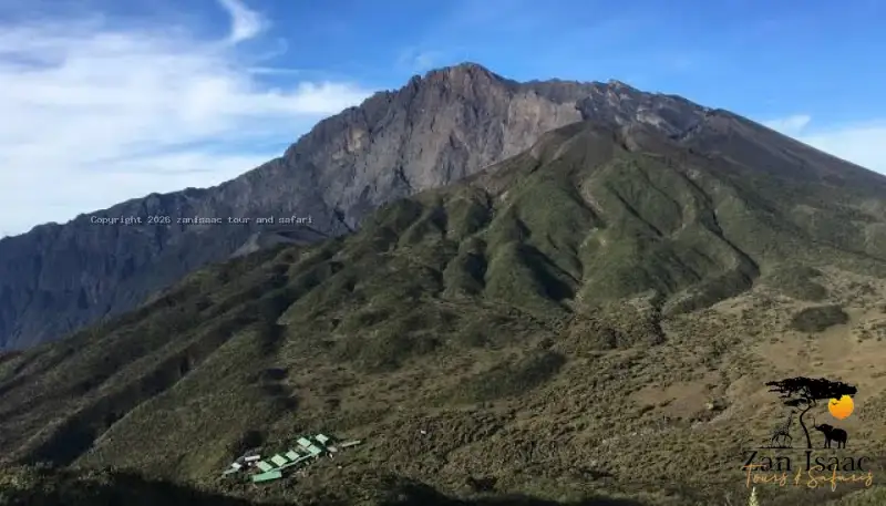 Mount Meru Trekking